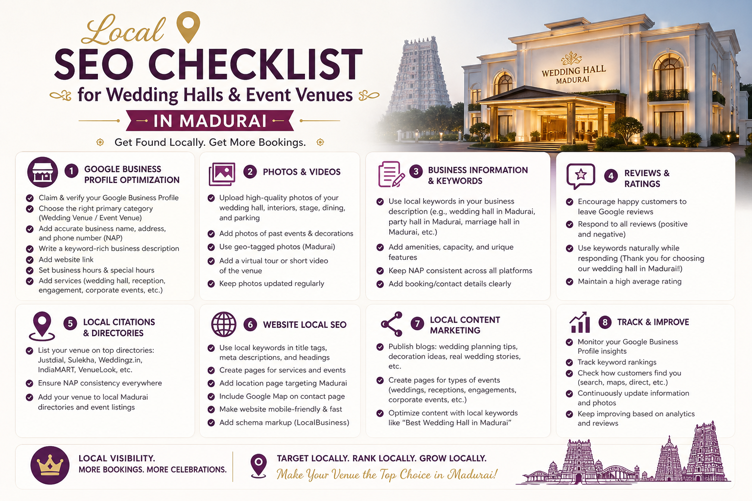 Local SEO checklist for wedding halls and event venues in Madurai